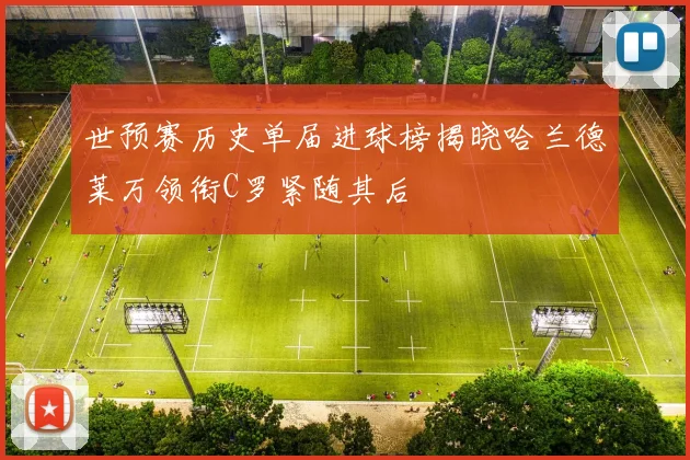 世预赛历史单届进球榜揭晓哈兰德莱万领衔C罗紧随其后